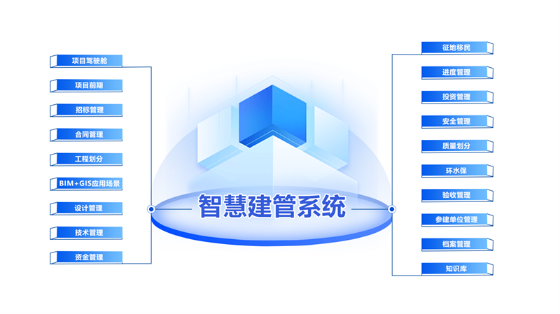 智慧建管_副本.png