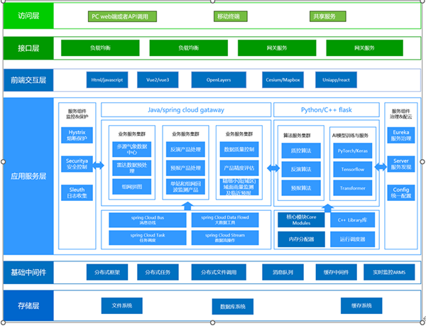 1752559505371005943.png 全_副本.png